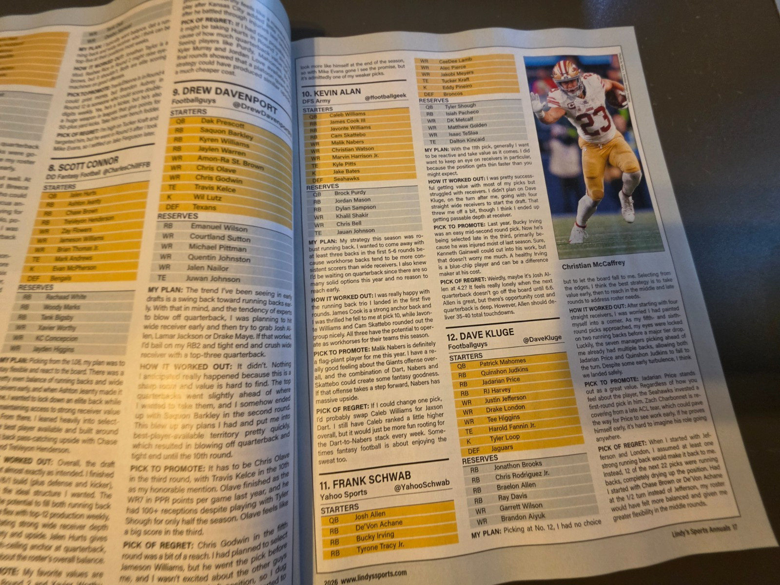 Fantasy Football 2026 by Lindy&rsquo;s Sports -Player Projections-250 Scouting Reports
