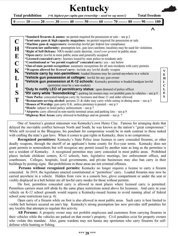 2026 TRAVELER&rsquo;S GUIDE TO FIREARM LAWS OF FIFTY STATES -Concealed Carry Gun Laws