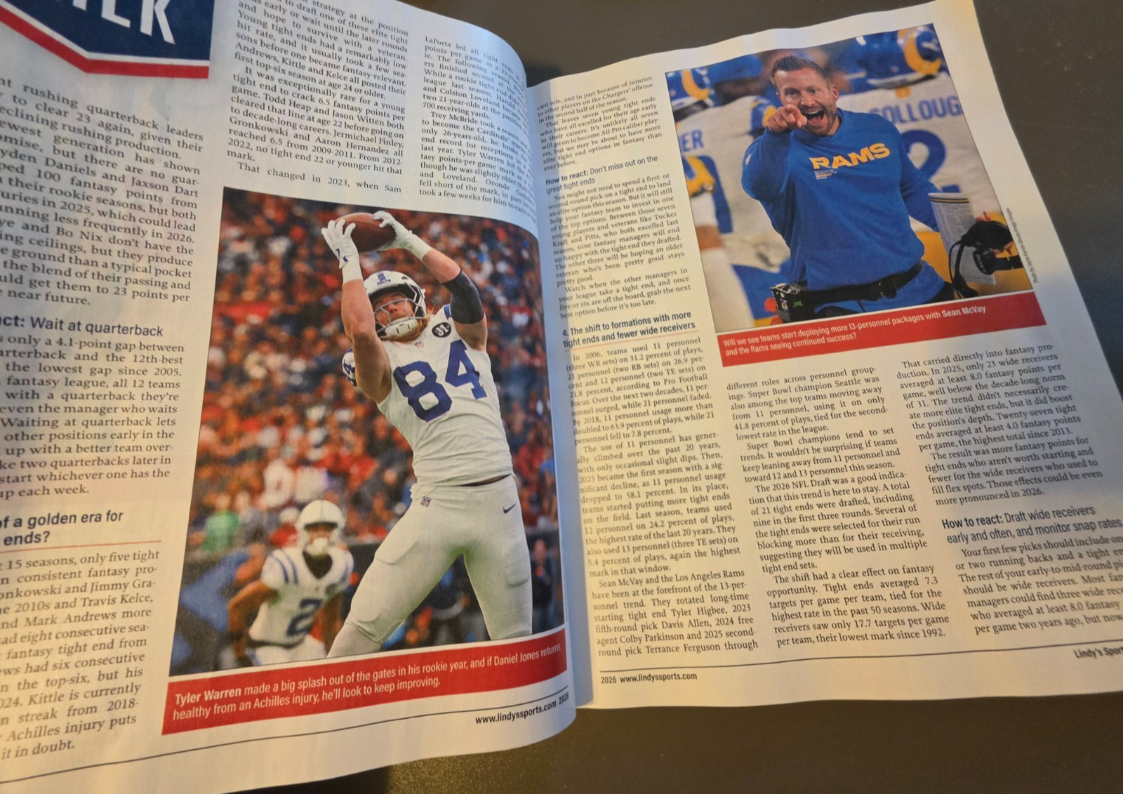 Fantasy Football 2026 by Lindy&rsquo;s Sports -Player Projections-250 Scouting Reports