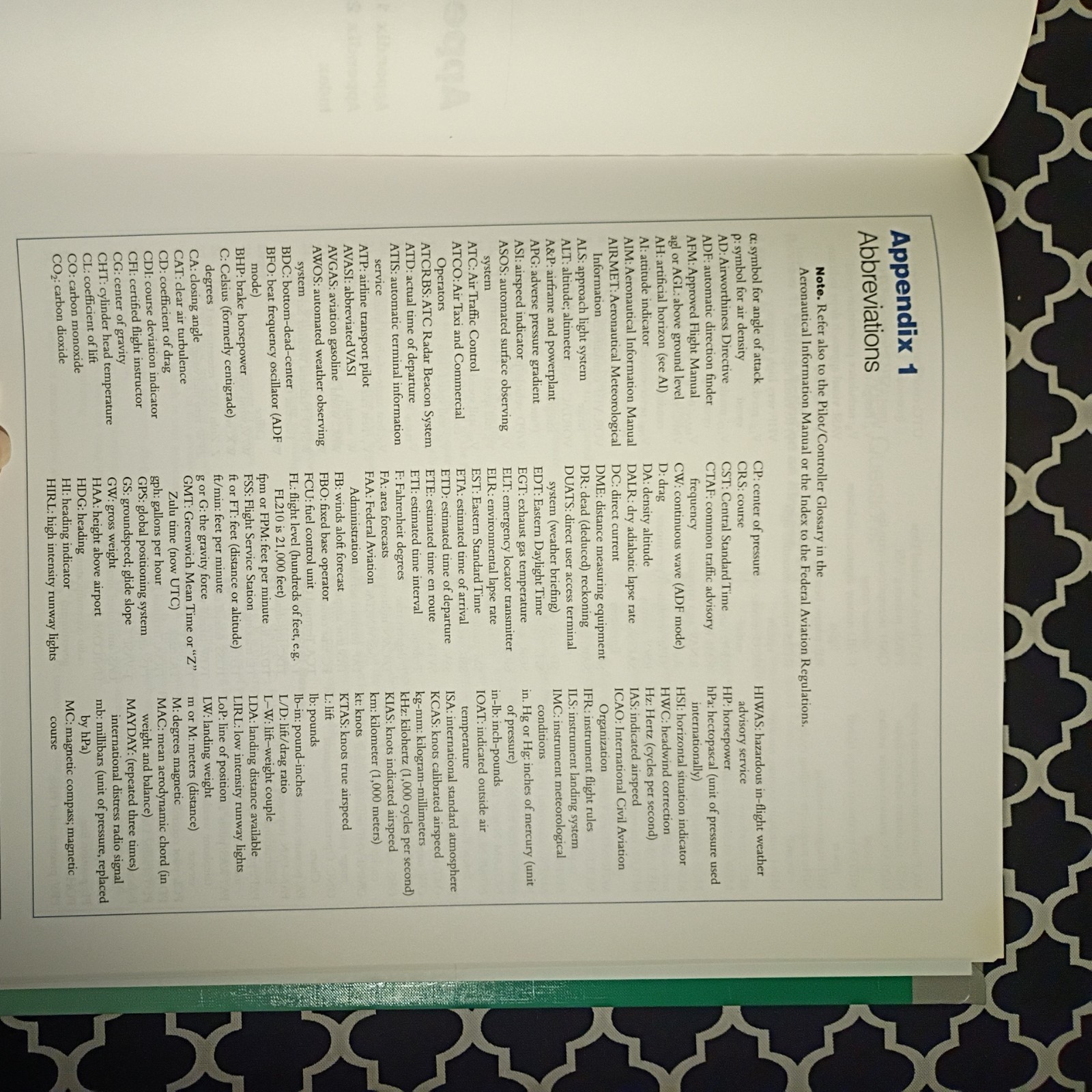 The Pilot&rsquo;s Manual:Ground School Fourth Edition