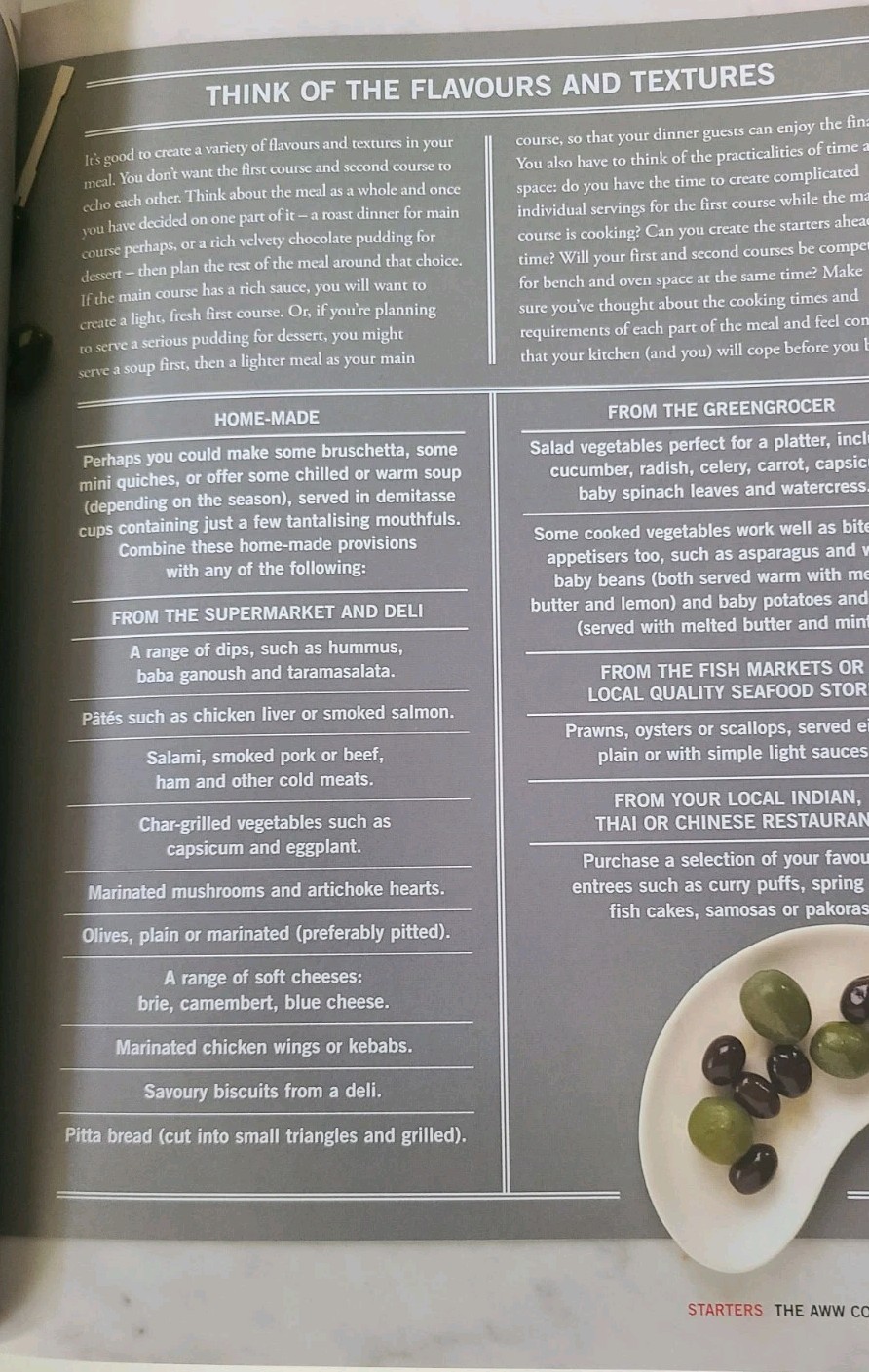 The AWW Cooking School Australian Women&rsquo;s Weekly Learn To Cook 688 Pages 2012