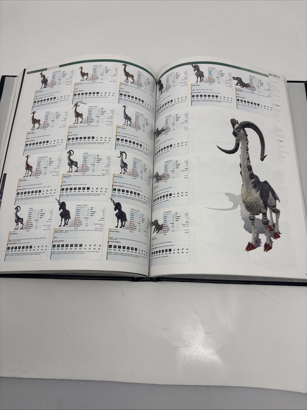 Final Fantasy XV Collector&rsquo;s Edition Hardback Strategy Game Guide NO Poster