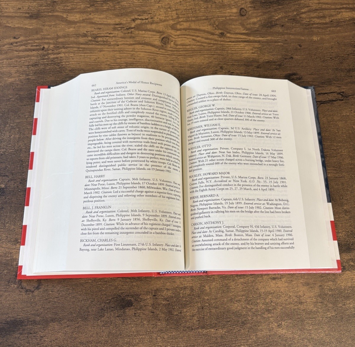 United States of America&rsquo;s Congressional Medal of Honor Recipients Book HC
