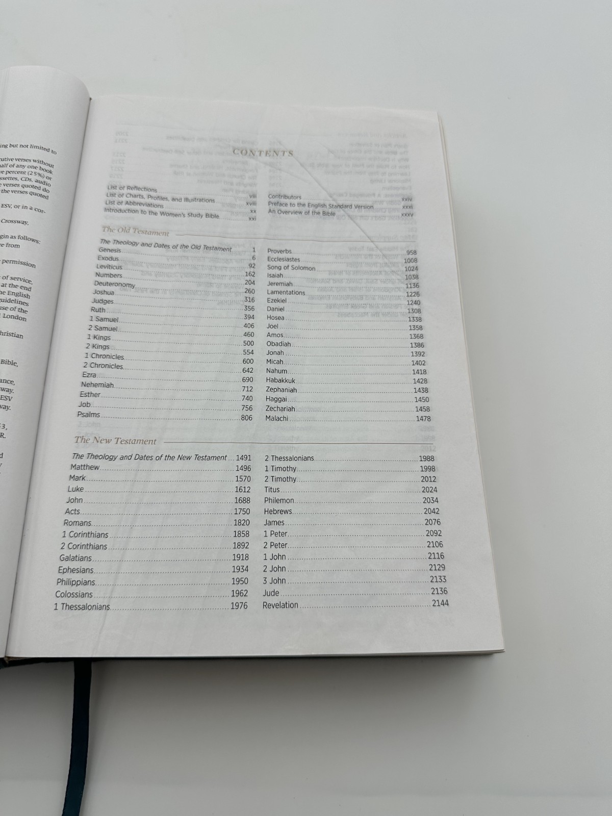 2020 Women&rsquo;s Study Bible ESV Missing Dust Jacket