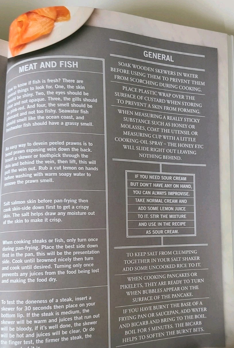 The AWW Cooking School Australian Women&rsquo;s Weekly Learn To Cook 688 Pages 2012